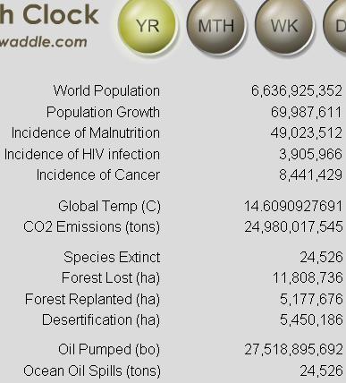 Earth Clock