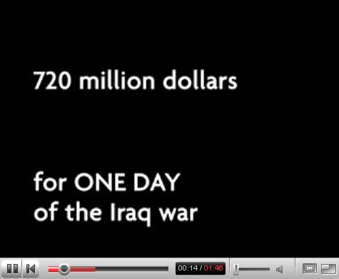 One Day Cost of Iraq War